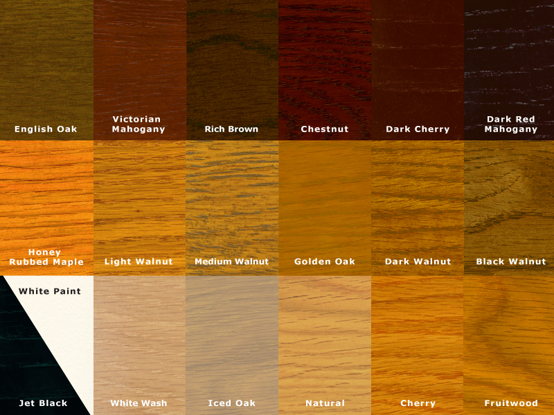 what is wrot soft wood types